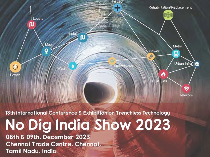 Exposición de la industria | Show No Dig India 2023